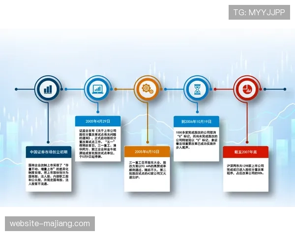 场馆设施评估严格进行，为升降级制度改革奠定基础